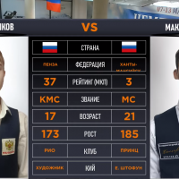 Взгляд в будущее